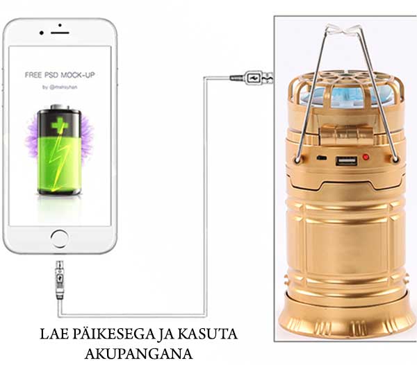 CampingPRO™ Päikesepatareiga laetav ventilaator, lamp ja akupank ühes